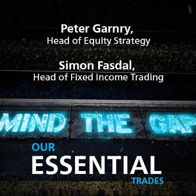 Q1 2016: Peter Garnry and Simon Fasdal on Saxo Bank’s Essential Trades