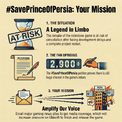 The #SavePrinceOfPersia petition takes another step! Latest information about the Prince of Persia remake The #SavePrinceOfPersia petition takes another step! Latest information about the Prince of Persia remake