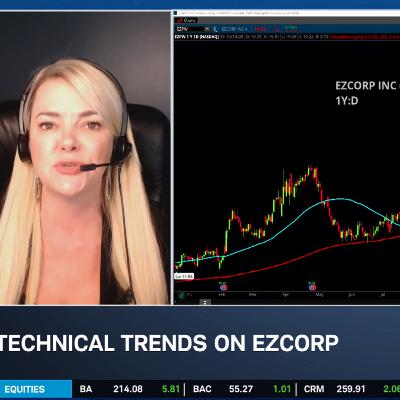 Fibonacci & Technical Analysis: PATH and EZPW in Focus