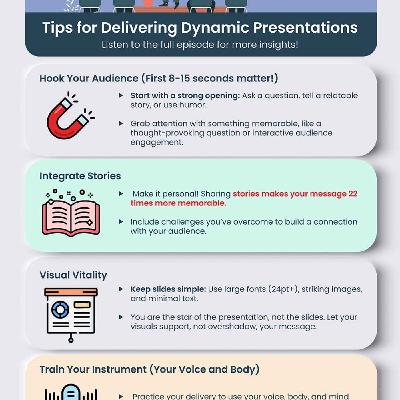 Mastering Dynamic Presentations: Actionable Tips for Any Setting