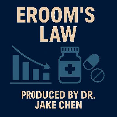 #28. Eroom's Law