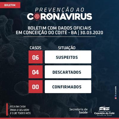 Conceição do Coité segue sem registros de Coronavírus nesta terça-feira, 31 Conceição do Coité segue sem registros de Coronavírus nesta terça-feira, 31
