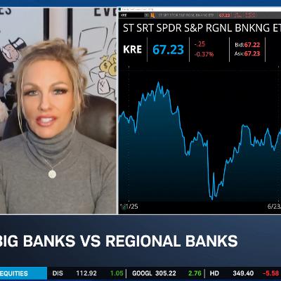 XLF Rally Continuing Into 2026? Rebecca Walser Offers Banking Bull Case