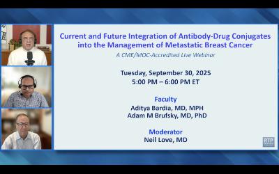 Metastatic Breast Cancer — Current and Future Integration of Antibody-Drug Conjugates