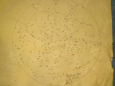 Insider Scott Trulock on everything choke tubes ... manufacture, care, and what you're doing wrong