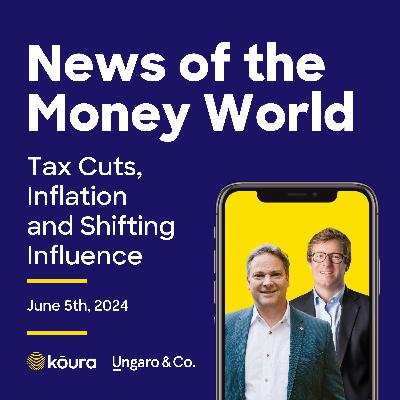 Tax Cuts, Inflation and Shifting Influence: Is it the right time? Tax Cuts, Inflation and Shifting Influence: Is it the right time?