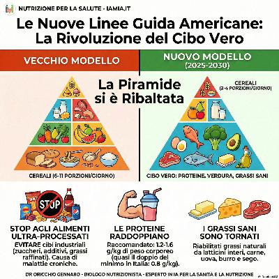 #022-26 LE NUOVE LINEE GUIDA ALIMENTARI AMERICANE