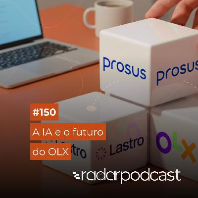 A IA e o futuro do OLX A IA e o futuro do OLX
