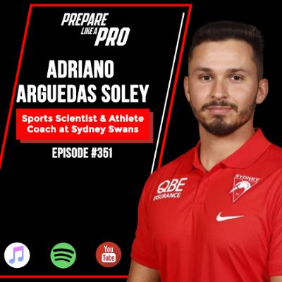 #351 - Adriano Arguedas Soley Reveals Smarter RTP Solutions with Submaximal Testing
