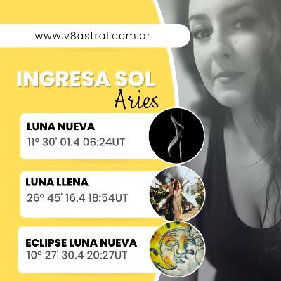 Disponibilidad energética del 27.3 al 1.4.2022