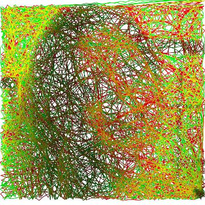 Gina who? And biological reality.