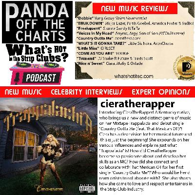 cieratherapper - Off The Charts November 2025 cieratherapper - Off The Charts November 2025