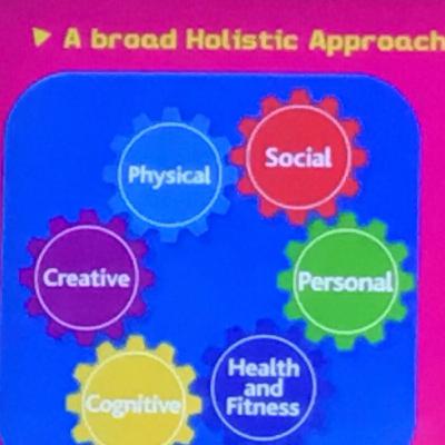 Activator Tutor training; new models, new ways of coaching Activator Tutor training; new models, new ways of coaching