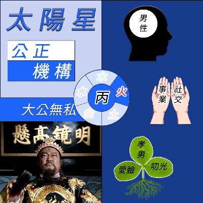 廖相程老師-紫微斗數的十四主星生活化-太陽星 廖相程老師-紫微斗數的十四主星生活化-太陽星
