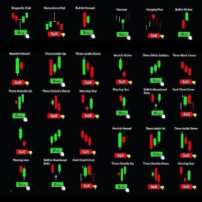 Scalping SPY: Quick Money Moves on Robinhood