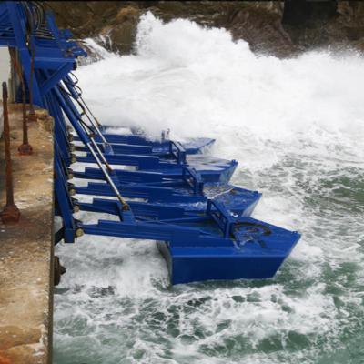 Eco Wave Power 🌊⚡️ Eco Wave Power 🌊⚡️