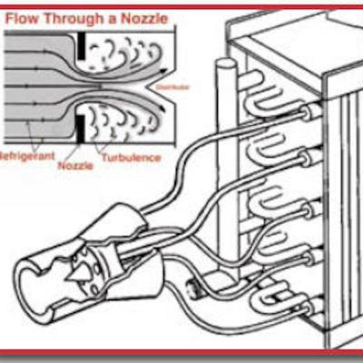 Install Tip 9 - Nozzle Selection