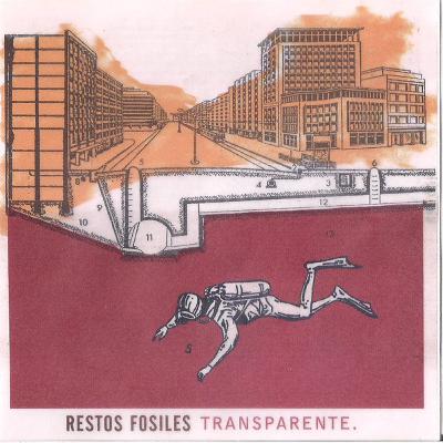 Disco Compacto Podcast - Capítulo 1, Temporada 2: "Transparente", Restos Fósiles