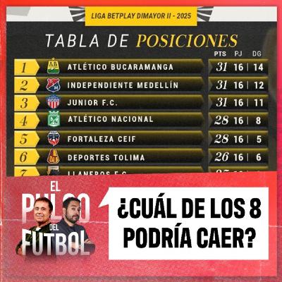 ¿Cuál de los 8 podría caer? ¿Cuál de los 8 podría caer?