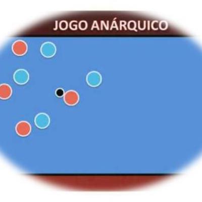 Aula jogo anárquico e descentração