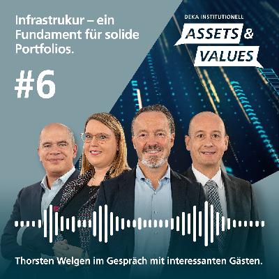 #6 / Infrastruktur – ein Fundament für solide Portfolios