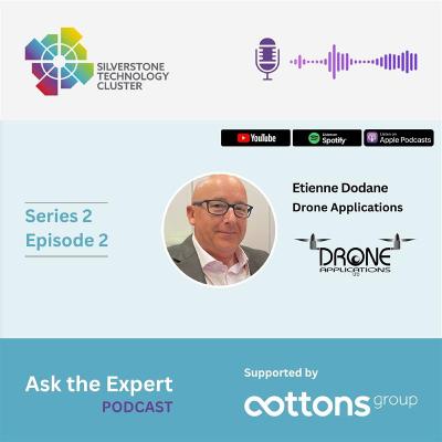 Uncovering the hidden potential of the Drone Industry