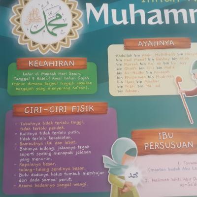 Hadits: Perkataan dan Perbuatan Rasulullah Sholallahu alayhi wassalam