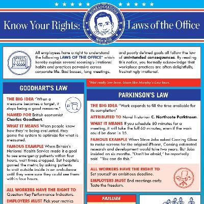 The laws of the office revisited