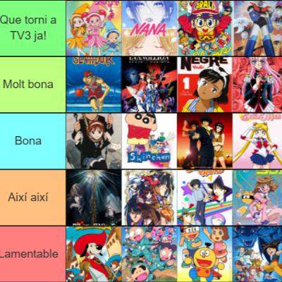 EL SOFÀ 04X07 Llista Tier d'animes clàssics en català