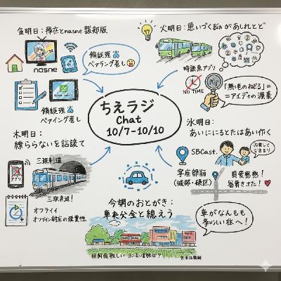 Gemini版今週のAIまとめ:地方の壁とデジタルの格闘:岩手・普代村の音声日記から見えた「不便さ」と「人との繋がり」の本質 Gemini版今週のAIまとめ:地方の壁とデジタルの格闘:岩手・普代村の音声日記から見えた「不便さ」と「人との繋がり」の本質