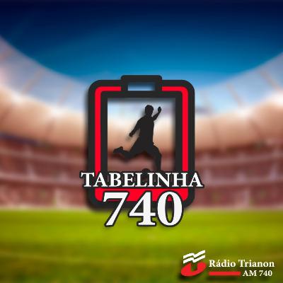 #5 - O desempenho dos paulistas na rodada e a influência da Covid-19 no Campeonato Brasileiro