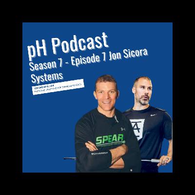 Jon Sicora - Managing