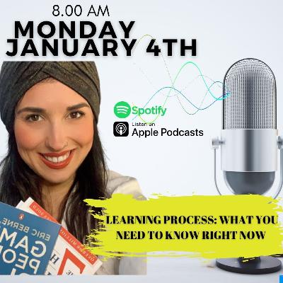 LEARNING PROCESS: WHAT YOU NEED TO KNOW RIGHT NOW LEARNING PROCESS: WHAT YOU NEED TO KNOW RIGHT NOW