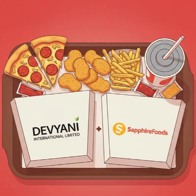 The Devyani-Sapphire Foods merger explained The Devyani-Sapphire Foods merger explained