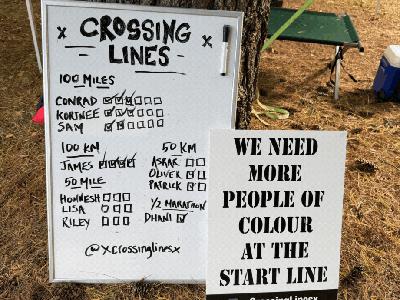 Recapping Crossing Lines Season 2