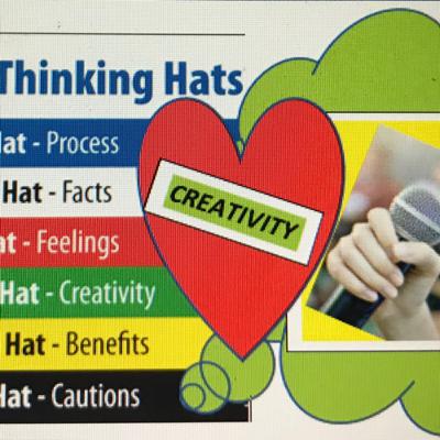 Using the ‘6 Thinking Hats’ in the creative art of public speaking.