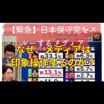 フジテレビMr.サンデーで日本保守党の支持率が表示されず 何が起きたのか フジテレビMr.サンデーで日本保守党の支持率が表示されず 何が起きたのか