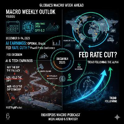 AQR 策略：美股宏观周复盘20251207