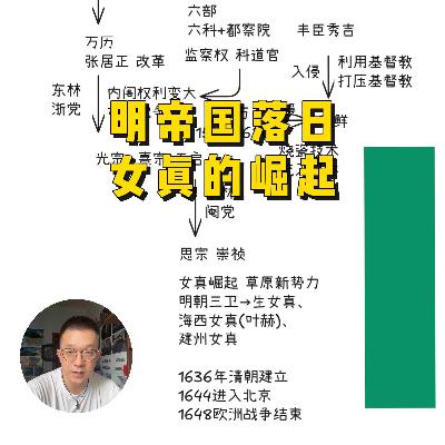 130.明帝国的落日与女真的崛起