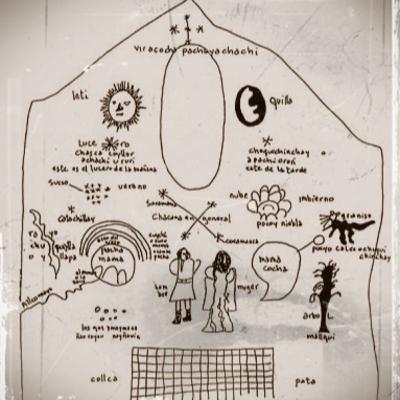 EL MUNDO DE LOS ESPÍRITUS Y MUERTOS EN LA CONCEPCIÓN ANDINA Francisco Carranza Romero