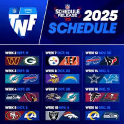 Week 2 NFL Predictions, Week 3 College Football 🏈 Predictions. Week 2 NFL Predictions, Week 3 College Football 🏈 Predictions.