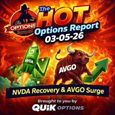 The Hot Options Report: 03-05-26 The Hot Options Report: 03-05-26