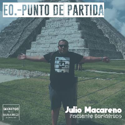 Episodio 0.-Punto de Partida Episodio 0.-Punto de Partida