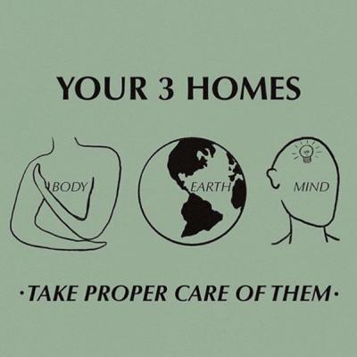 What are you really made of? The 3 Part Self Explained
