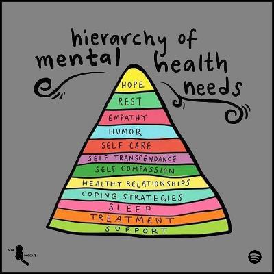 Ketika Hati dan Pikiran Tidak Menyatu Ft. (@claudiarwm)