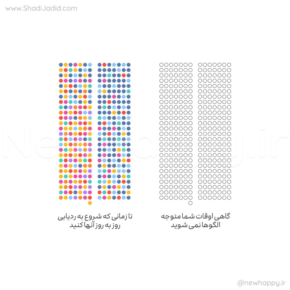 EP-394-Olgouharo Peyda Kon (الگوهارو پیدا کن) EP-394-Olgouharo Peyda Kon (الگوهارو پیدا کن)