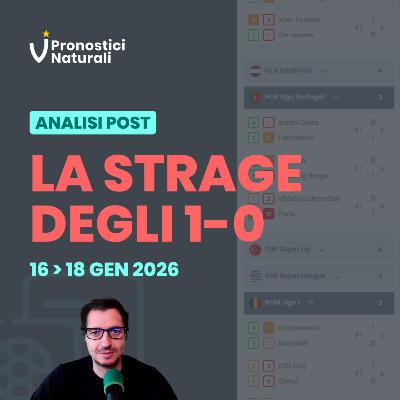 La strage degli 1-0 ⚽ Ennesima prova che tempo e pazienza sono fondamentali nel betting.