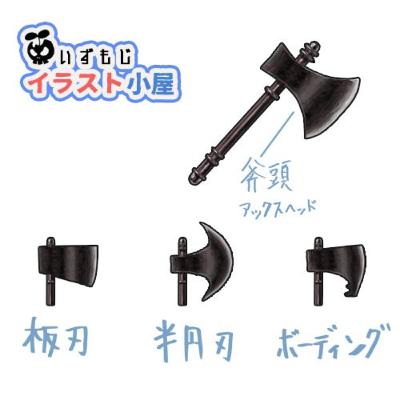 【武器】斧について【雑談】VRゲーム