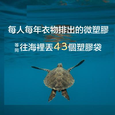 EP18 | 水 都被衣服喝走了 讓二手衣幫我們省水