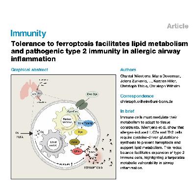 341-耐受铁死亡促进气道炎症中的脂质代谢和2型免疫